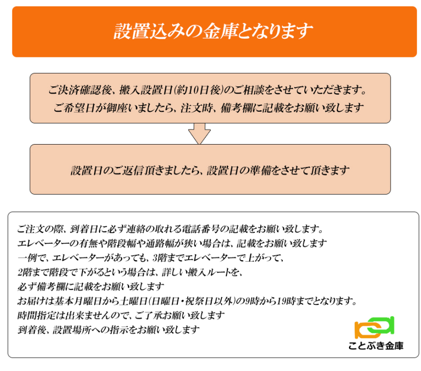 金庫 家庭用 ダイヤル式 耐火金庫 KS-50SD(搬入設置 無料) ホワイト色 日本アイエスケイ 日本製 キング クラウン スーパーダイヤル 安い  おしゃれ おすすめ 防犯 1時間耐火◇ 金庫：メーカー別 日本アイエスケイ ダイヤル式金庫家庭用金庫（全種類別） ダイヤル式金庫 ...